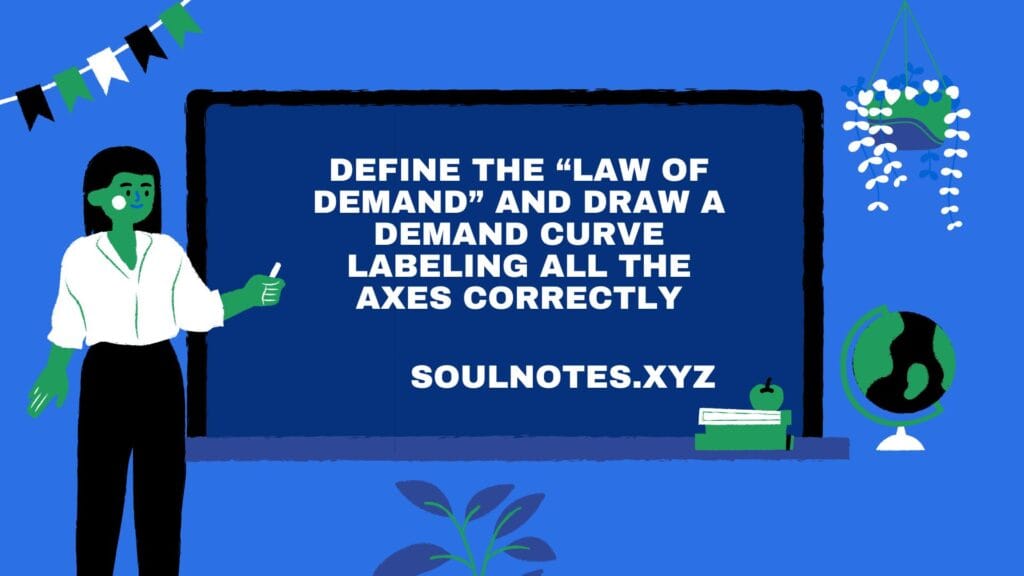 Define the “law of demand” and draw a Demand Curve labeling all the axes correctly