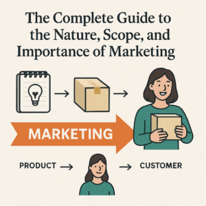 The Complete Guide to the Nature, Scope, and Importance of Marketing