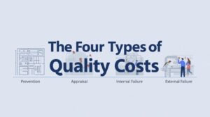 the types of quality cost with an example